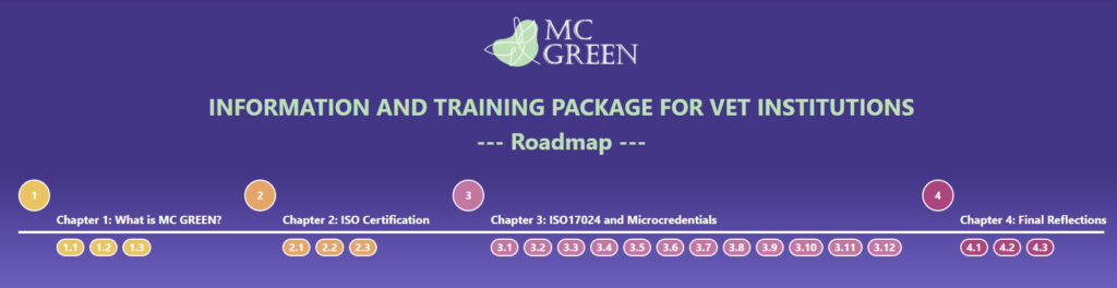 The MC GREEN Information and Training Package
